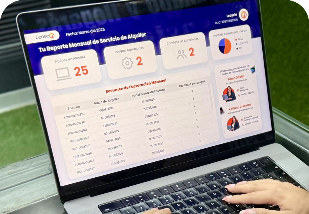 reporte digital mensual